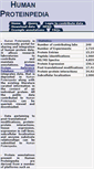 Mobile Screenshot of humanproteinpedia.org